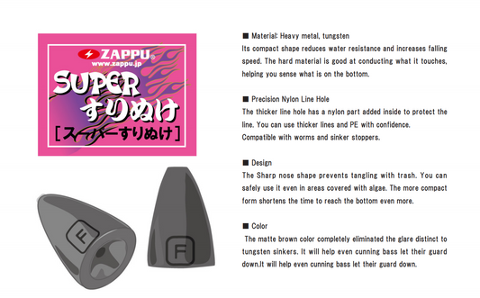 ZAPPU Super Surinuke