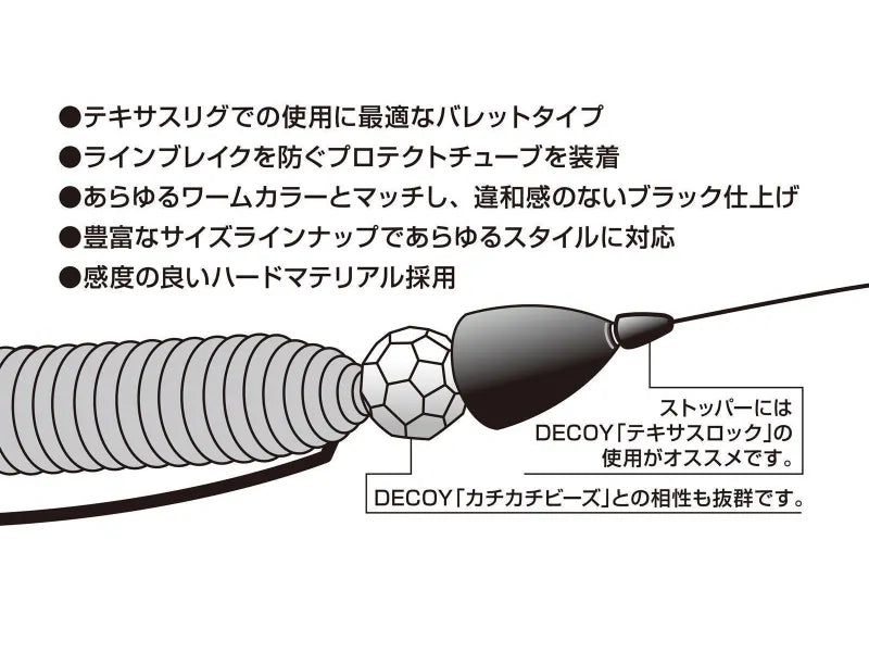 DECOY Type Bullet