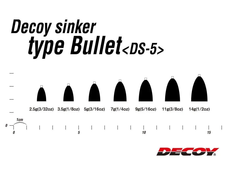 DECOY Type Bullet